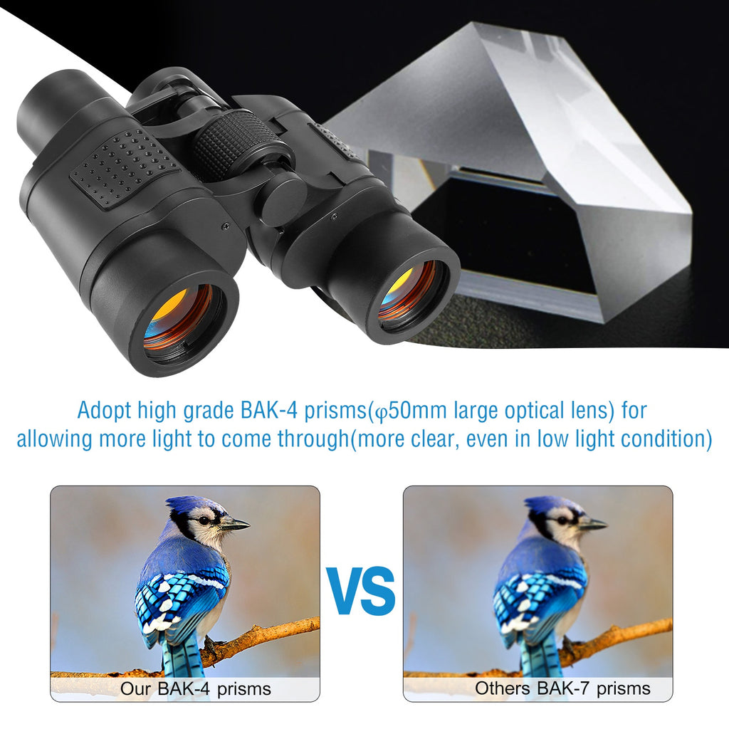 Binoculars 55mm Lens with 80 x Mag.