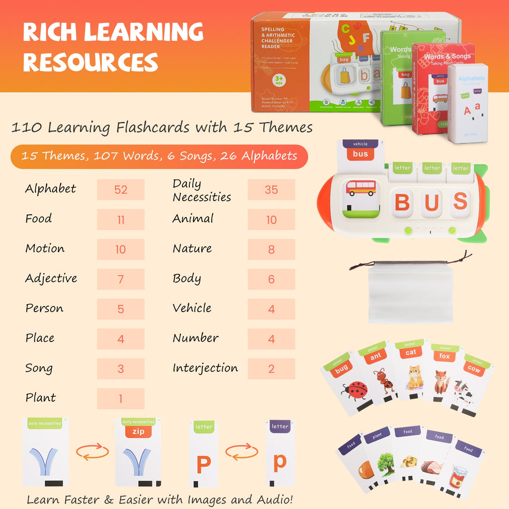 Talking Flash Cards And Finger Counting Math Board Interactive Learning Toys
