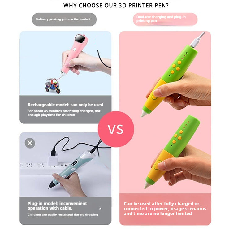 3D Printing Pen