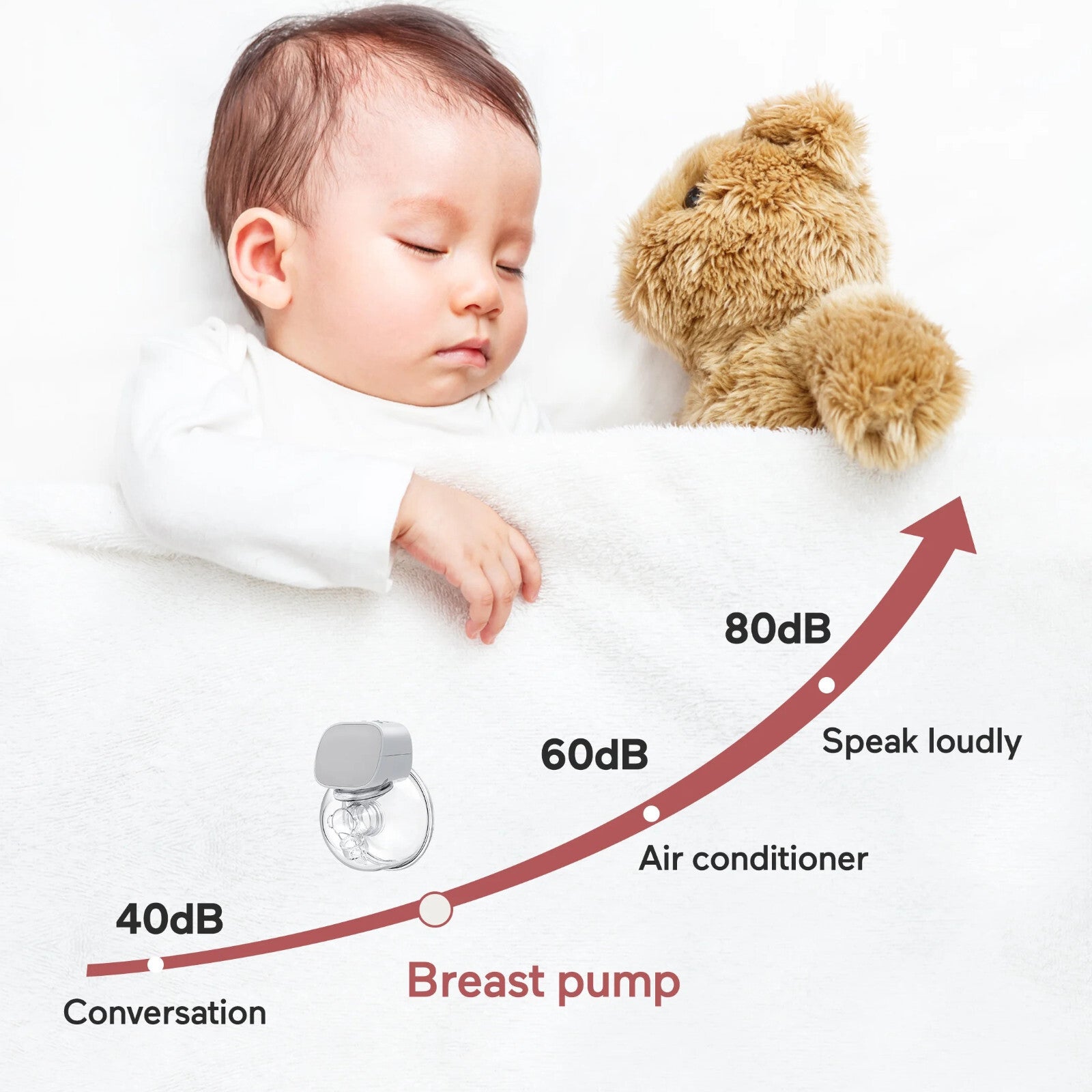 S9 Breast 2pcs Double Wearable Hands-Free Electric Breastfeeding Grey 24mm