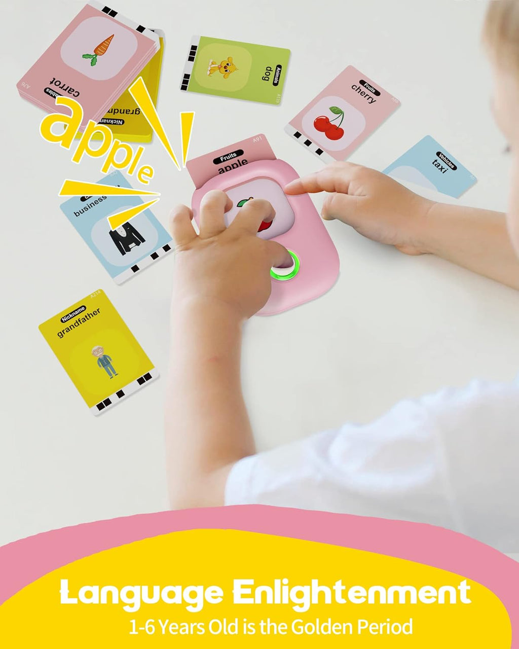 Toddler/Kids Montessori Educational Flash Cards