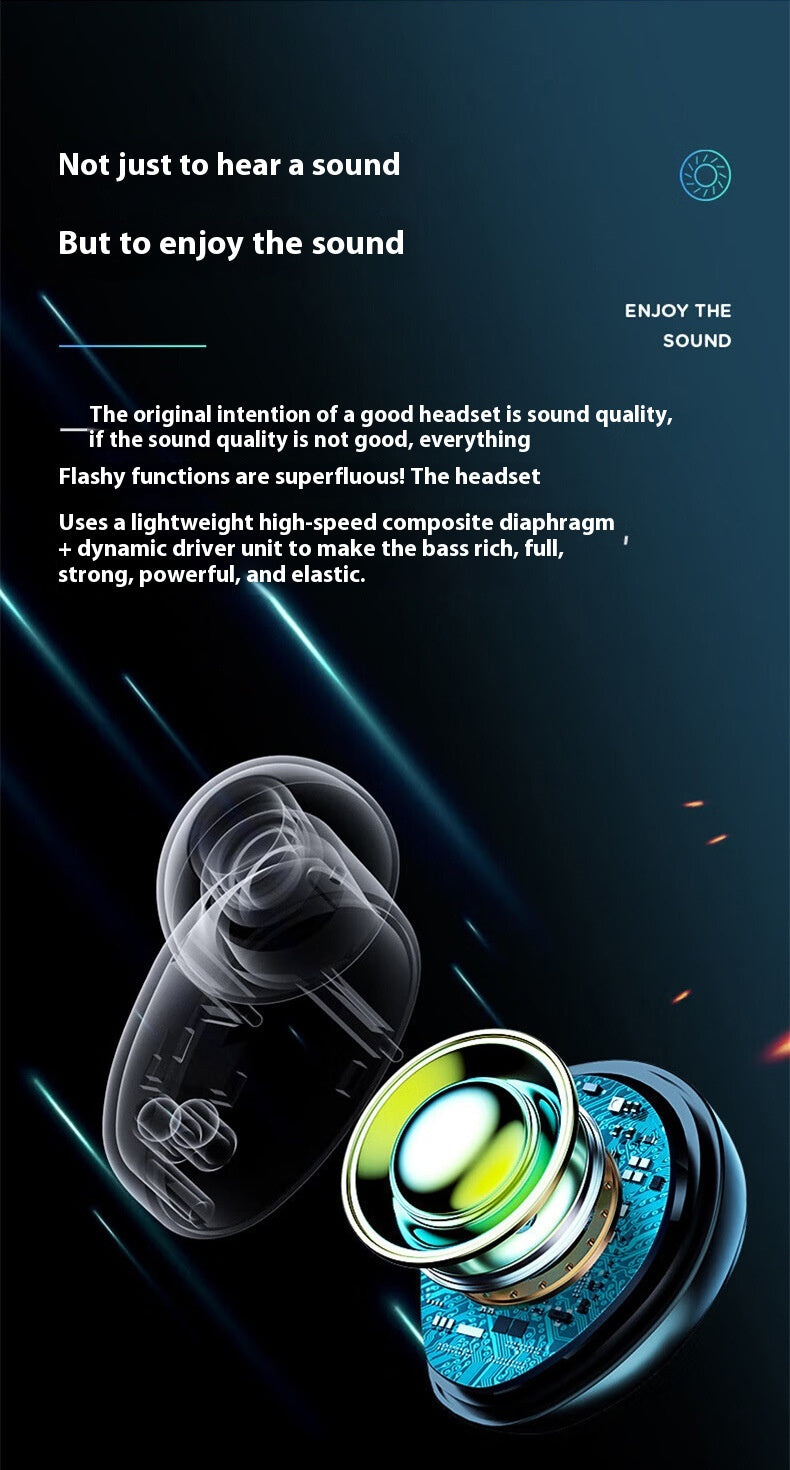 Simple Home Earbuds Wireless Bluetooth Headset