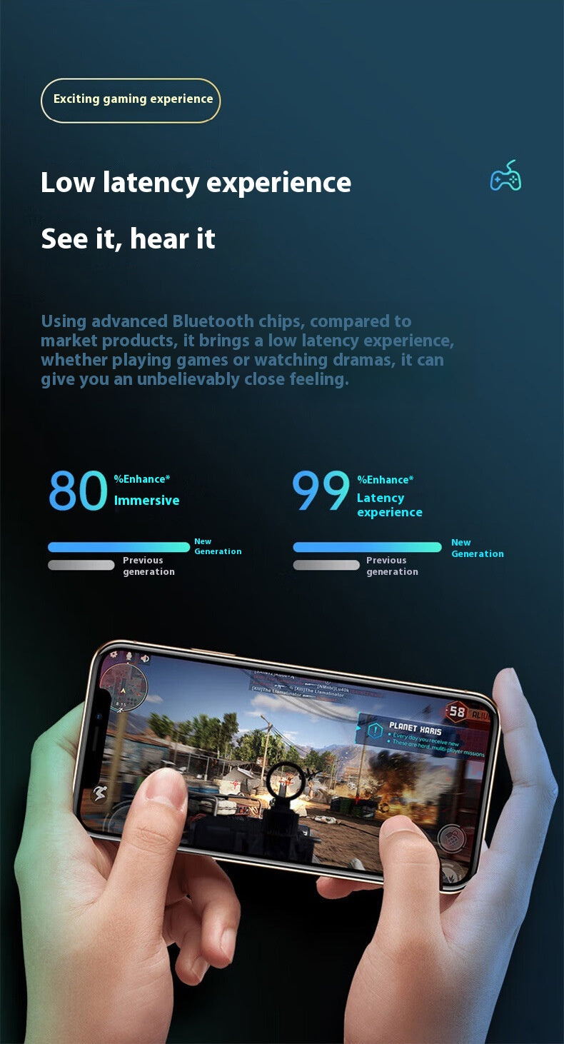 Simple Home Earbuds Wireless Bluetooth Headset