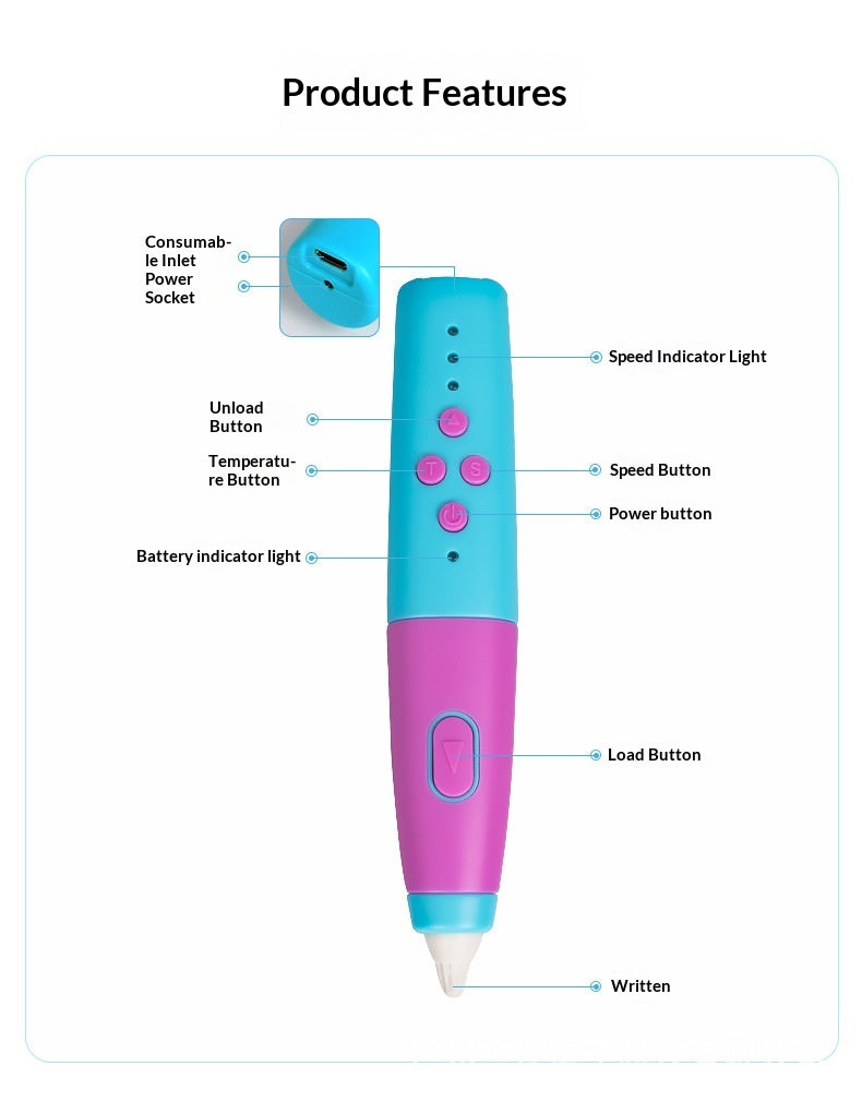 3D Printing Pen