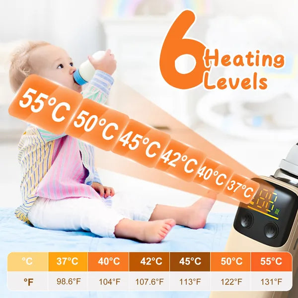 Portable Bottle Warmer With Night Light with 6 heating Levels