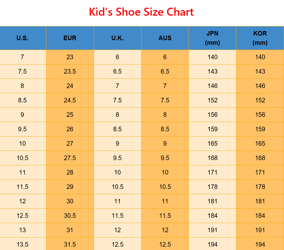 Children's Roller Skates