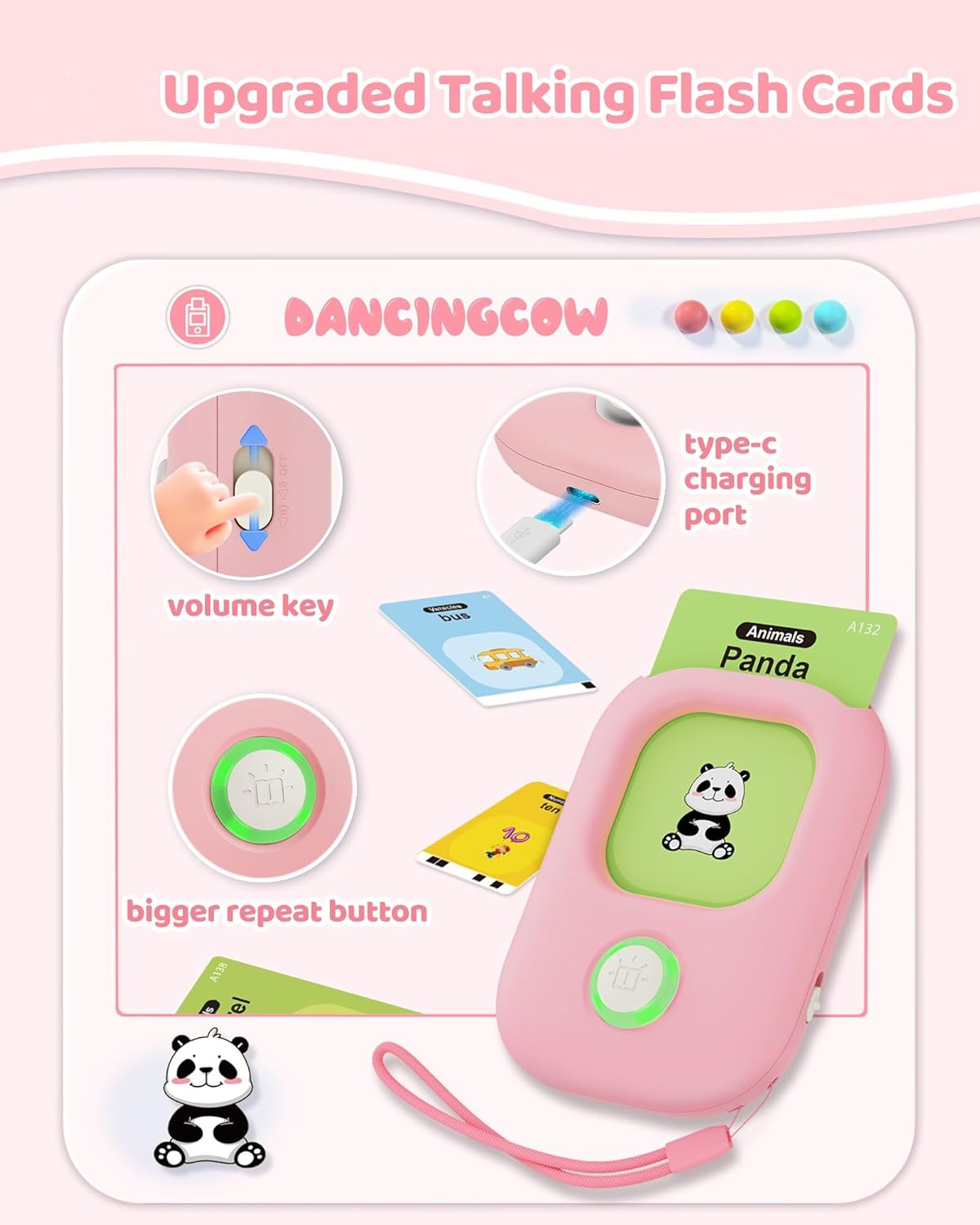 Toddler/Kids Montessori Educational Flash Cards
