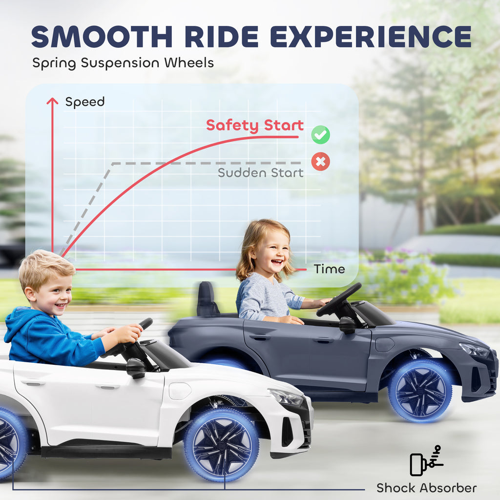 12V Licensed Audi RS E-tron GT Kids Ride on Car with Remote Control