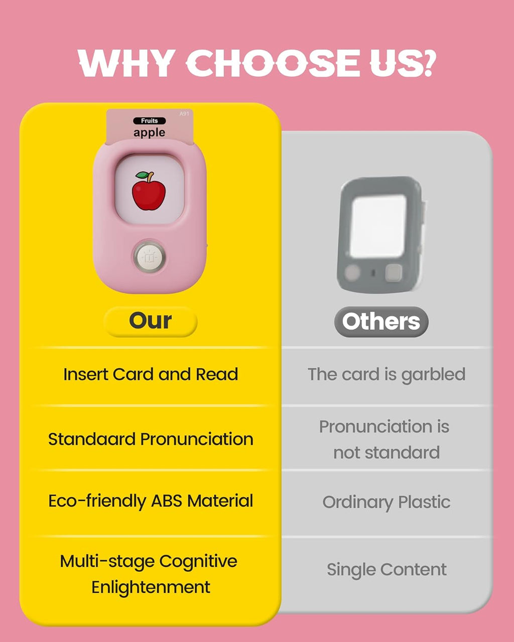 Toddler/Kids Montessori Educational Flash Cards